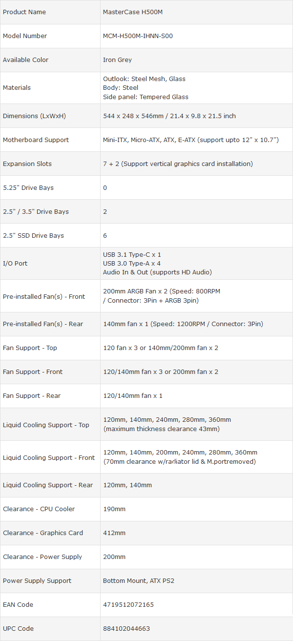 Specificaties (CM MasterCase H500M)