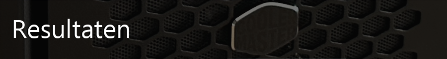 Resultaten