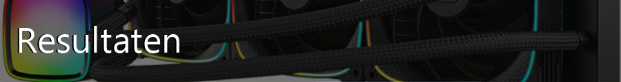 Resultaten