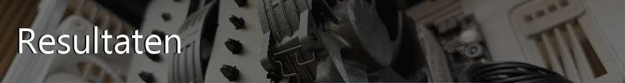 Resultaten