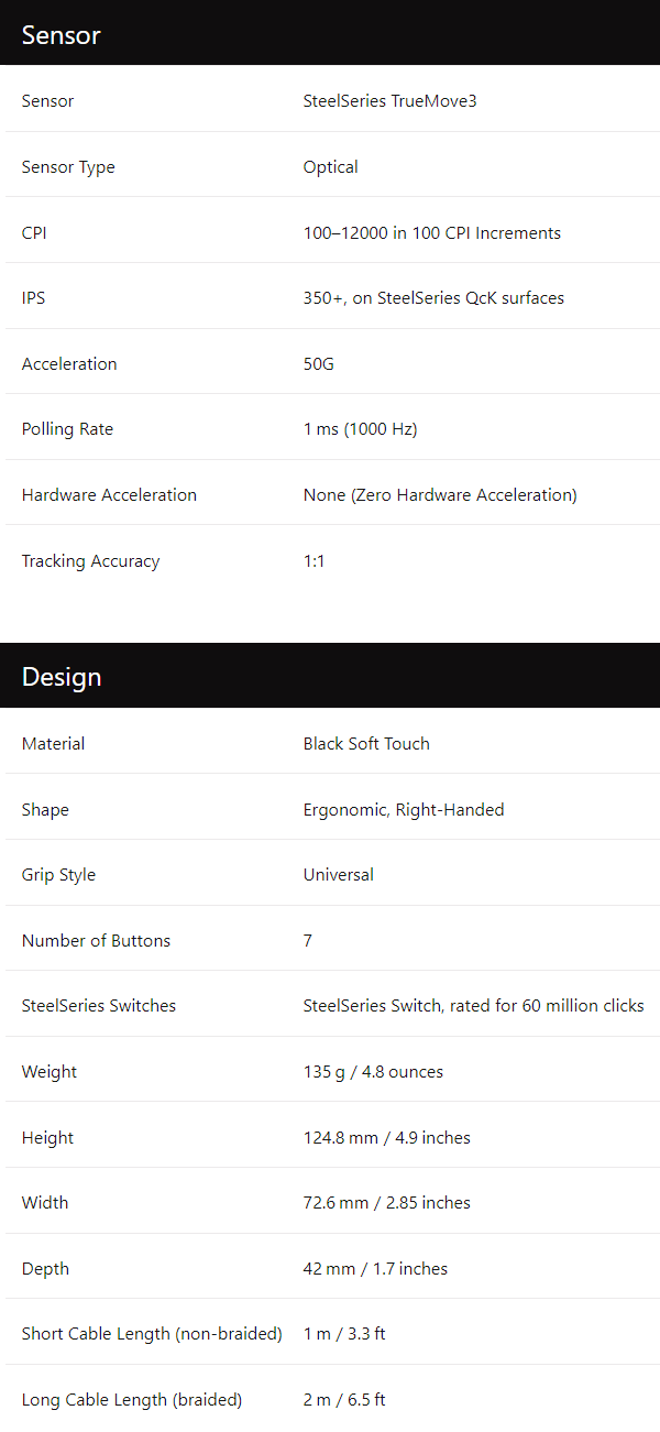 Specificaties (SteelSeries Rival 710)