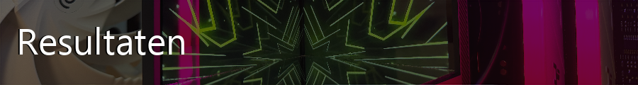 Resultaten