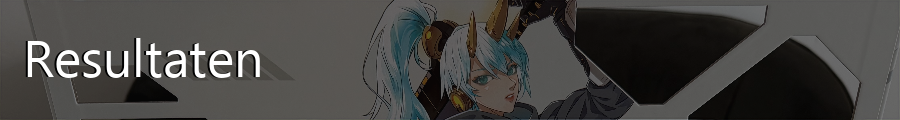 Resultaten
