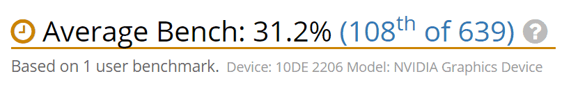 NVIDIA Graphics Device 10DE 2206 - RTX 3080