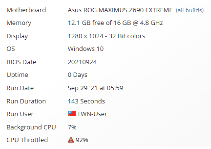 ASUS ROG Maximus Z690 Extreme - UserBenchmark