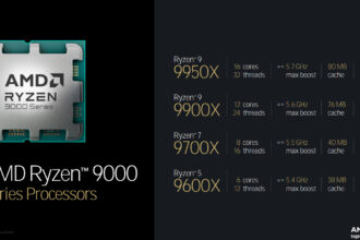 Vertraging AMD Ryzen 9000 processors